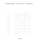 NOVEL ANTIBODIES INHIBITING C-MET DIMERIZATION,  AND USES THEREOF diagram and image