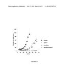 NOVEL ANTIBODIES INHIBITING C-MET DIMERIZATION,  AND USES THEREOF diagram and image