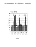 NOVEL ANTIBODIES INHIBITING C-MET DIMERIZATION,  AND USES THEREOF diagram and image