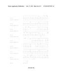 NOVEL ANTIBODIES INHIBITING C-MET DIMERIZATION,  AND USES THEREOF diagram and image