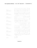 NOVEL ANTIBODIES INHIBITING C-MET DIMERIZATION,  AND USES THEREOF diagram and image