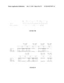 NOVEL ANTIBODIES INHIBITING C-MET DIMERIZATION,  AND USES THEREOF diagram and image