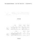 NOVEL ANTIBODIES INHIBITING C-MET DIMERIZATION,  AND USES THEREOF diagram and image