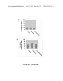 NOVEL ANTIBODIES INHIBITING C-MET DIMERIZATION,  AND USES THEREOF diagram and image