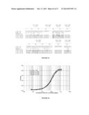 NOVEL ANTIBODIES INHIBITING C-MET DIMERIZATION,  AND USES THEREOF diagram and image