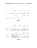 NOVEL ANTIBODIES INHIBITING C-MET DIMERIZATION,  AND USES THEREOF diagram and image