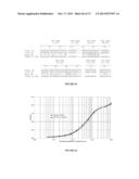 NOVEL ANTIBODIES INHIBITING C-MET DIMERIZATION,  AND USES THEREOF diagram and image