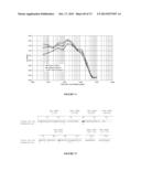 NOVEL ANTIBODIES INHIBITING C-MET DIMERIZATION,  AND USES THEREOF diagram and image