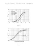 NOVEL ANTIBODIES INHIBITING C-MET DIMERIZATION,  AND USES THEREOF diagram and image