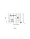 NOVEL ANTIBODIES INHIBITING C-MET DIMERIZATION,  AND USES THEREOF diagram and image