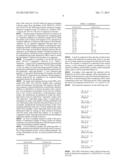 NOVEL ANTIBODIES INHIBITING C-MET DIMERIZATION,  AND USES THEREOF diagram and image