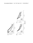 RET2IR CONJUGATES, RET2IR CONJUGATE SYSTEMS AND METHODS OF USE THEREOF diagram and image