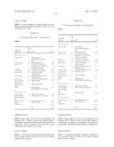 DIHYDROXYACETONE MONOETHERS diagram and image