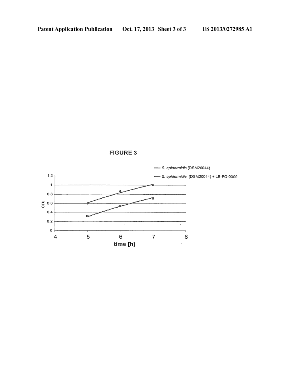 MICROORGANISMS INHIBITING THE FORMATION OF FOOT MALODOR - diagram, schematic, and image 04