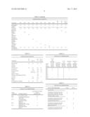 ANTIMICROBIAL COMPOSITIONS, PRODUCTS AND METHODS EMPLOYING SAME diagram and image