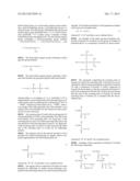 COSMETIC PRODUCT CONTAINING FILM-FORMING POLYMER diagram and image