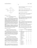 COSMETIC PRODUCT CONTAINING FILM-FORMING POLYMER diagram and image