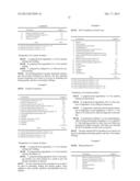 COSMETIC PRODUCT CONTAINING FILM-FORMING POLYMER diagram and image