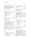 COSMETIC PRODUCT CONTAINING FILM-FORMING POLYMER diagram and image