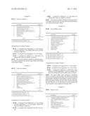 COSMETIC PRODUCT CONTAINING FILM-FORMING POLYMER diagram and image