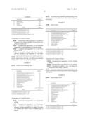 COSMETIC PRODUCT CONTAINING FILM-FORMING POLYMER diagram and image