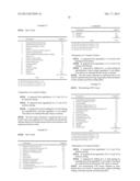 COSMETIC PRODUCT CONTAINING FILM-FORMING POLYMER diagram and image