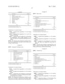 COSMETIC PRODUCT CONTAINING FILM-FORMING POLYMER diagram and image