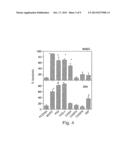 POLYNUCLEOTIDE CONSTRUCTS, PHARMACEUTICAL COMPOSITIONS AND METHODS FOR     TARGETED DOWNREGULATIONS OF ANGIOGENESIS AND ANTICANCER THERAPY diagram and image