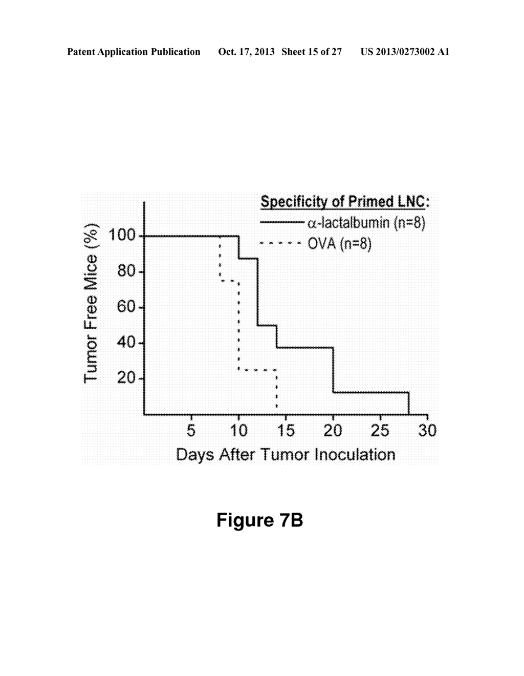 MULTIVALENT BREAST CANCER VACCINE - diagram, schematic, and image 16