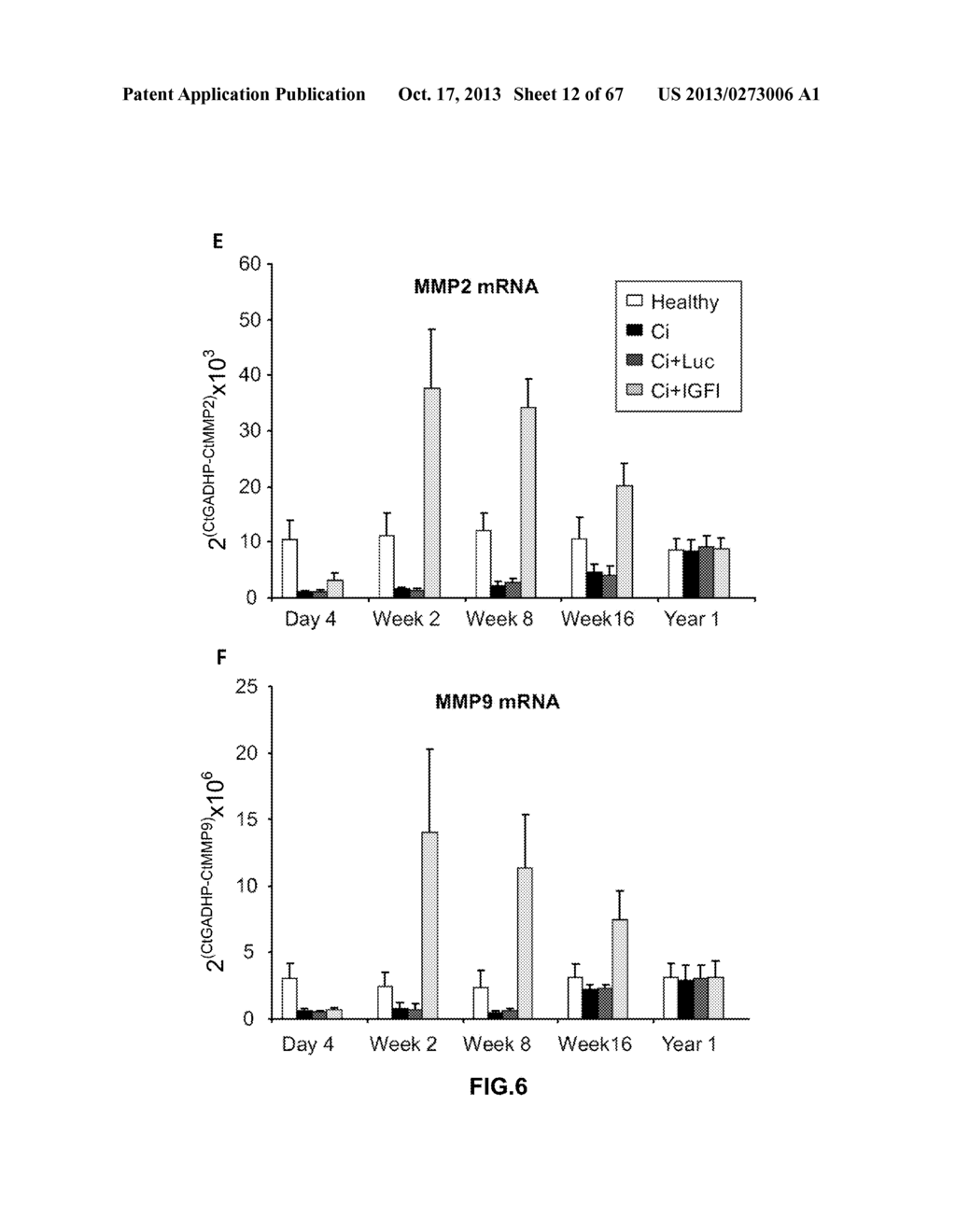 METHODS AND COMPOSITIONS FOR THE TREATMENT OF CIRRHOSIS AND LIVER FIBROSIS - diagram, schematic, and image 13