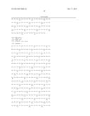 COMPOSITION AND METHOD FOR MODULATING INFLAMMATORY MOLECULES WITH AMYLASE diagram and image