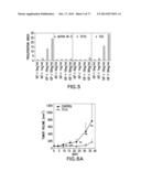 NOVEL ANTI-IGF-IR ANTIBODIES AND USES THEREOF diagram and image