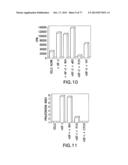 NOVEL ANTI-IGF-IR ANTIBODIES AND USES THEREOF diagram and image