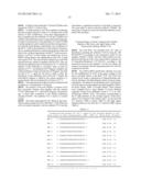 NOVEL ANTI-IGF-IR ANTIBODIES AND USES THEREOF diagram and image