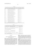 NOVEL ANTI-IGF-IR ANTIBODIES AND USES THEREOF diagram and image