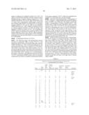 NOVEL ANTI-IGF-IR ANTIBODIES AND USES THEREOF diagram and image