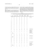 NOVEL ANTI-IGF-IR ANTIBODIES AND USES THEREOF diagram and image