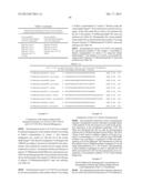 NOVEL ANTI-IGF-IR ANTIBODIES AND USES THEREOF diagram and image