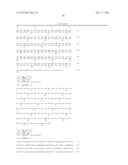 NOVEL ANTI-IGF-IR ANTIBODIES AND USES THEREOF diagram and image