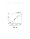 NOVEL ANTI-IGF-IR ANTIBODIES AND USES THEREOF diagram and image