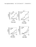 NOVEL ANTI-IGF-IR ANTIBODIES AND USES THEREOF diagram and image