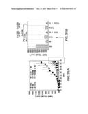 NOVEL ANTI-IGF-IR ANTIBODIES AND USES THEREOF diagram and image