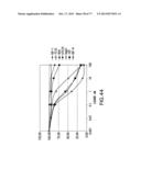 NOVEL ANTI-IGF-IR ANTIBODIES AND USES THEREOF diagram and image