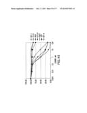 NOVEL ANTI-IGF-IR ANTIBODIES AND USES THEREOF diagram and image