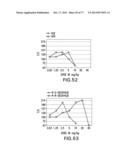 NOVEL ANTI-IGF-IR ANTIBODIES AND USES THEREOF diagram and image