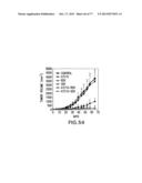 NOVEL ANTI-IGF-IR ANTIBODIES AND USES THEREOF diagram and image