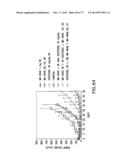 NOVEL ANTI-IGF-IR ANTIBODIES AND USES THEREOF diagram and image