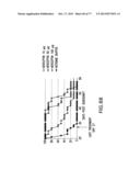 NOVEL ANTI-IGF-IR ANTIBODIES AND USES THEREOF diagram and image