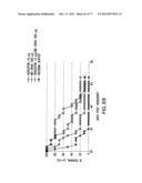 NOVEL ANTI-IGF-IR ANTIBODIES AND USES THEREOF diagram and image