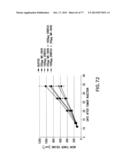 NOVEL ANTI-IGF-IR ANTIBODIES AND USES THEREOF diagram and image